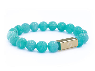 Amazonite-Gold